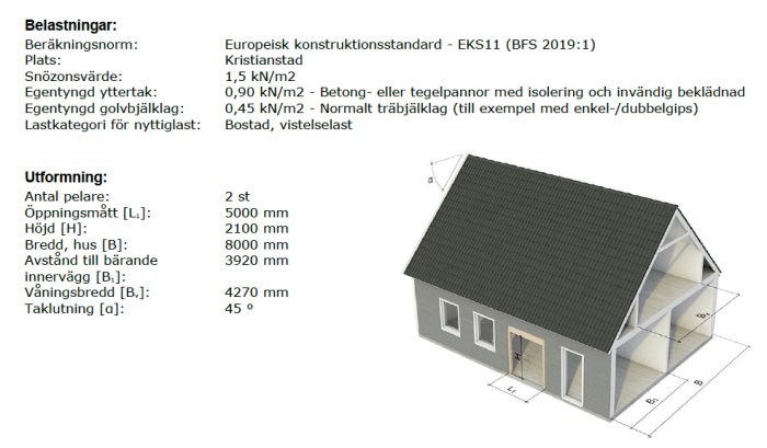 Diagram showing a two-story house with measurements for width, height, and roof pitch. Includes load specifications for a building project in Kristianstad.