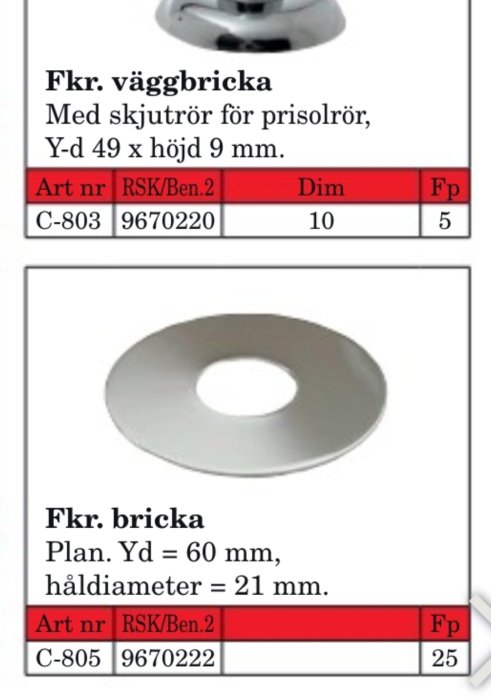 Kromad väggbricka för rörfäste med en innerdiameter på 21 mm, sökt som reservdel för duschinstallation.