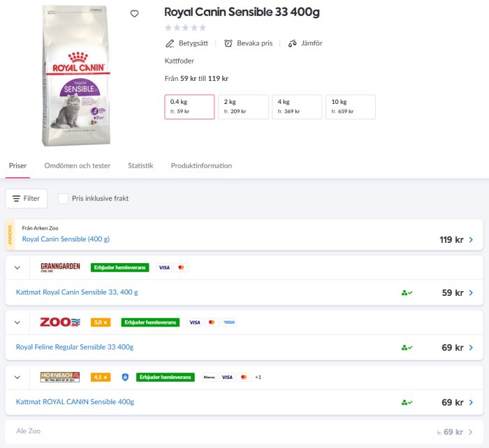 Skärmbild på en jämförelsesida för Royal Canin Sensible 33 400g kattmat med olika priser och återförsäljare.