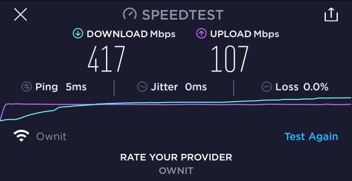 Skärmdump av hastighetstest, visar 417 Mbps nedladdning, 107 Mbps uppladdning, 5ms ping och 0% förlust.