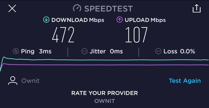 Skärmdump av internethastighetstest med 472 Mbps nedladdning, 107 Mbps uppladdning, 3 ms ping.