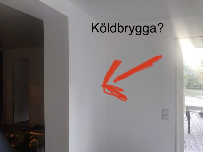 Interiörbild som visar en vitmålad hörnvägg med texten "Köldbrygga?" och en orange pil som pekar på väggen.