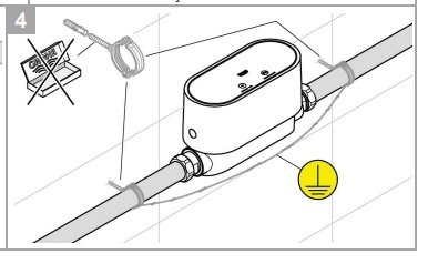 Illustration av en Grohe vattenfelsbrytare monterad på en tappvattenledning med jordningssymbol.