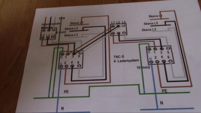 El-schema som visar anslutning av jordfelsbrytare i TN-C 4-ledarsystem med olika nollskenor.