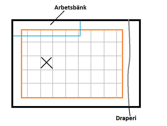 Skiss av replokal med markerad arbetsbänk, draperi och takuttag för planering av downlights.