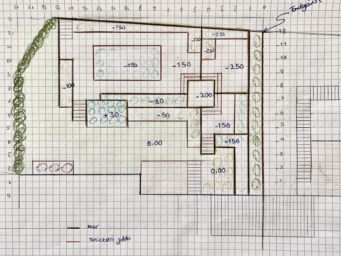 Handritad skiss av en trädgård med markerade terrasseringar för stödmur, med måttangivelser.