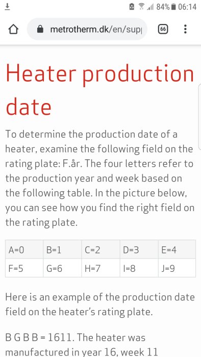 Skärmbild som visar en kodbokstavsnyckel för datumkodning av värmeprodukter från Metrotherm hemsida.