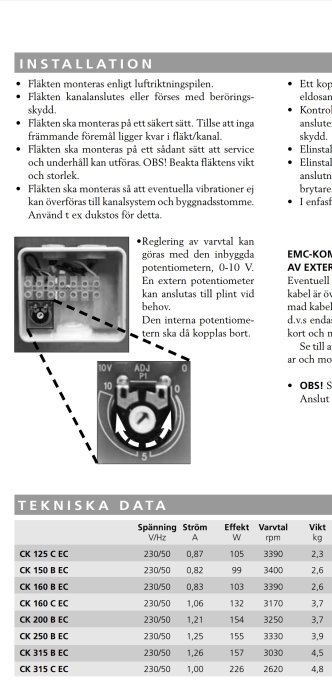 Installationsanvisningar och tekniska data för kanalfläkt med bild på potentiometer för varvtalsreglering.