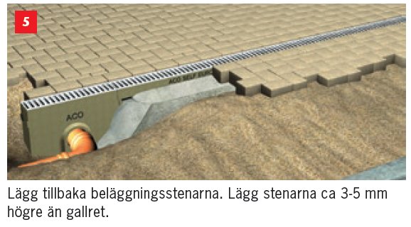 Illustration av marksten som placeras 3-5 mm över avrinningsrännans galler och intill kantsten.