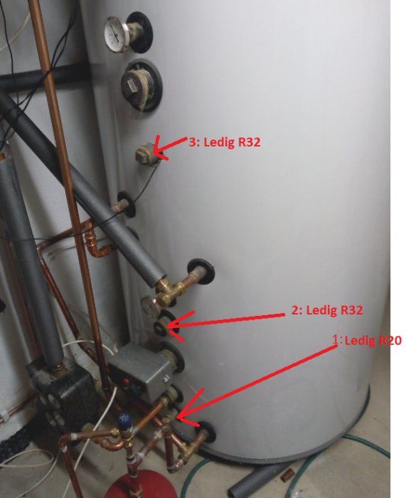 Accumulatortank med markerade anslutningspunkter 1: R20, 2 och 3: R32 för planering av monoblockinstallation.