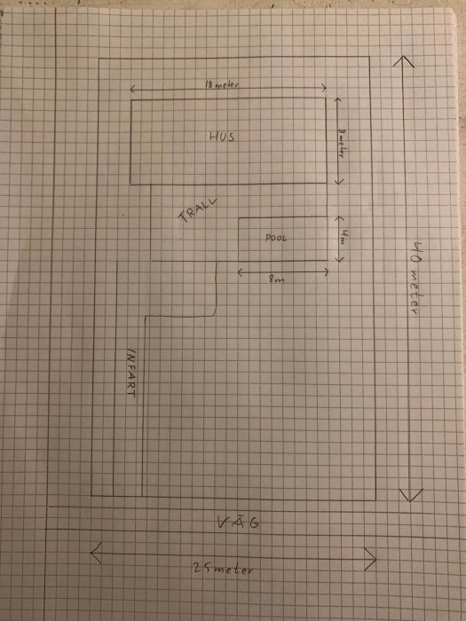 Handritad skiss över tomt med husets placering, trädäck, pool och måttangivelser.