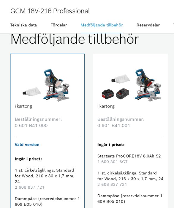 Jämförelse av två Bosch GCM 18V-216 Professional sågar, en utan batteri och en med batteri och laddare.