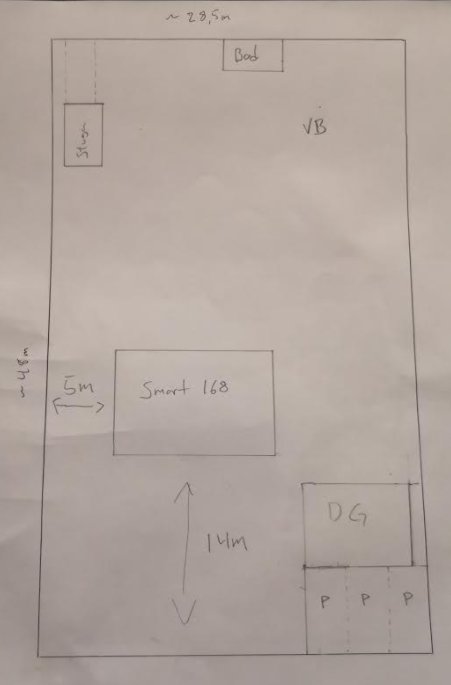 Handritad skiss av en tomtplan med markeringar för tänkt husplacering och grannars hus.