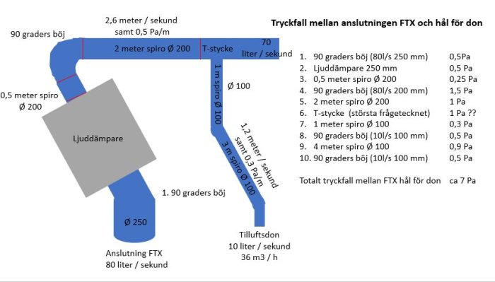 räkneexempel.JPG