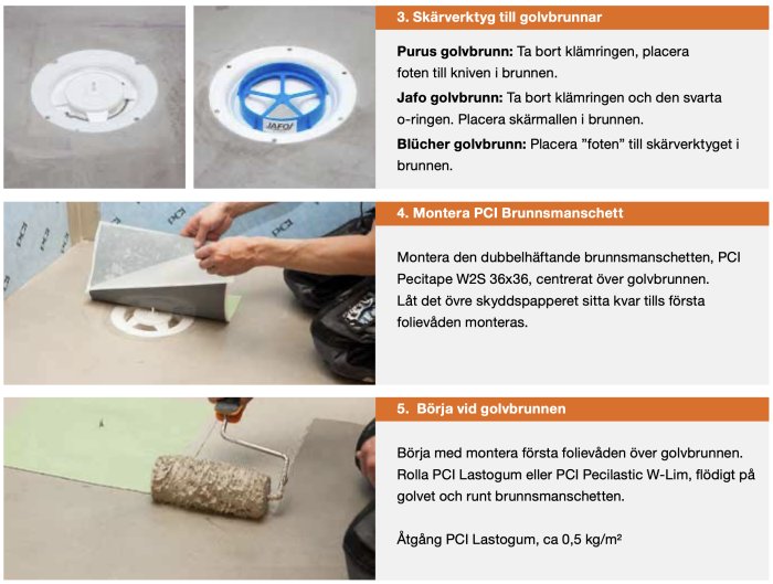 Montering av dubbelhäftande brunnsmanschett och följande arbetssteg med primning och limning av golv vid brunnsinstallation.