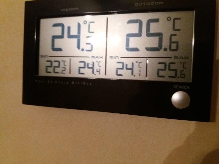 Digital termometer som visar inomhustemperatur på 24.5°C och utomhustemperatur på 25.0°C.
