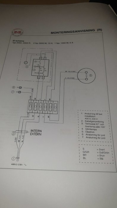 El-schema för installation med markeringar för intern/extern koppling, jord, nolla och fas för 230V/400V.