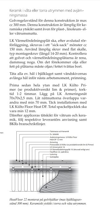 Illustration av uppbyggnaden för ett golvvärmesystem med spårade skivor, armering och tätning i lager.