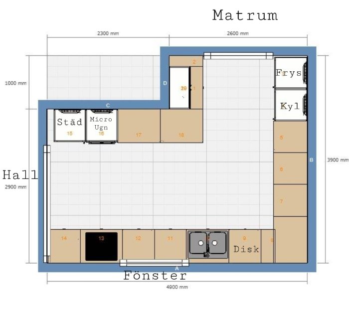 Planritning av ett 70-tals kök under renovering som visar placering av diskbänk, spis, kyl och frys utan överskåp.