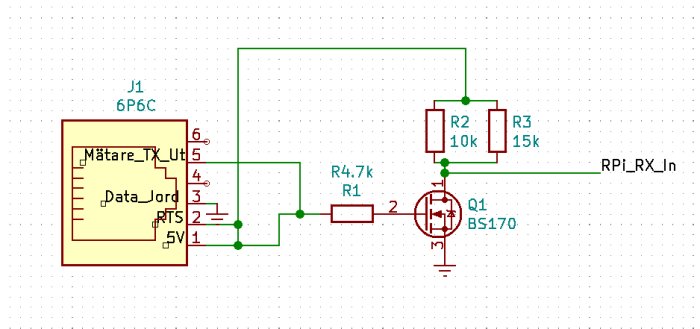 Elektronisk kretsschema som visar anslutning av BS170 transistor med motstånd och mätare.