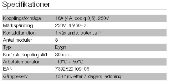 Tabell över specifikationer för elektrisk utrustning med värden för kopplingsförmåga, märkspänning och andra tekniska data.