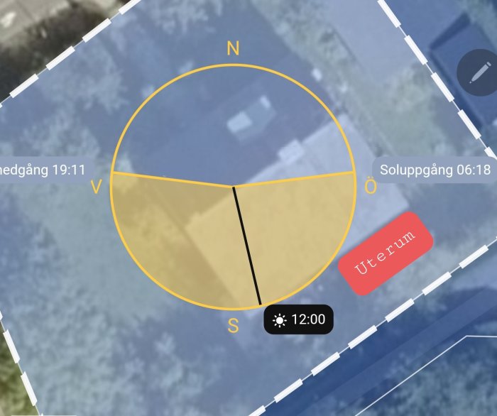 Översiktsbild av en tomt med markerad position för ett planerat uterum mot öster och solens rörelse angiven.