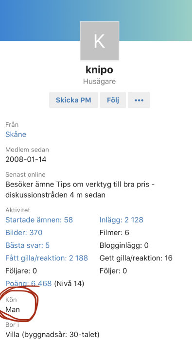 Användarprofil på diskussionsforum med alias, användarstatus, aktivitetsinformation och personliga uppgifter markerade.