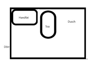 Layoutskiss av ett badrum med handfat, toalett och dusch i en begränsad yta.