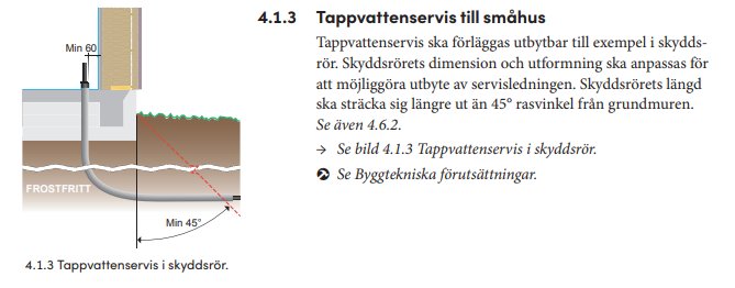 Schematisk illustration av tappvattenservis med minsta mått och riktlinjer för skryddsrör och frostfritt djup.