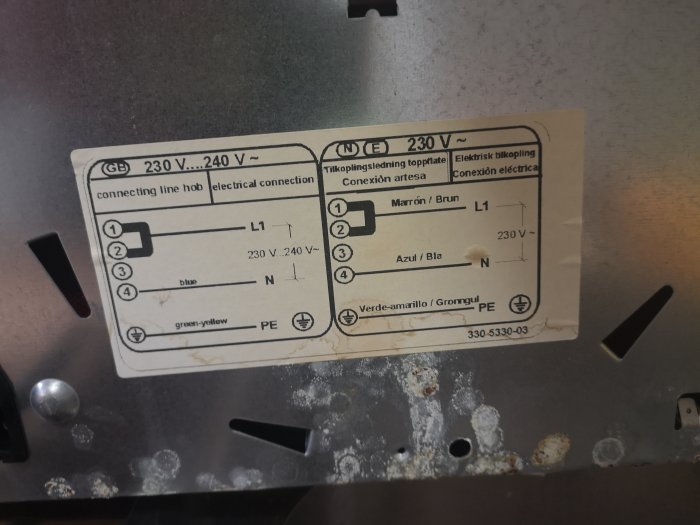 Typskylt på en spishäll som visar elektrisk anslutningsinformation med beteckningar för L1, N och PE.