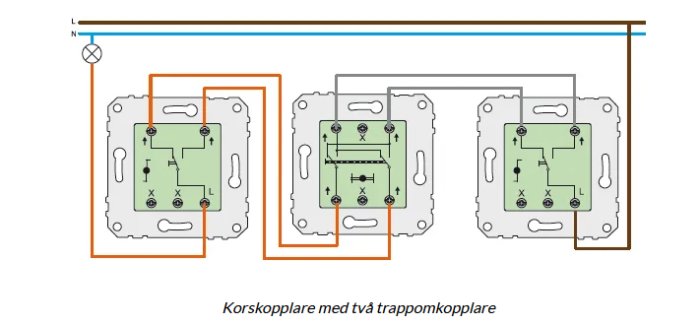 Elektriskt principschema som visar korskoppling med två trappomkopplare.