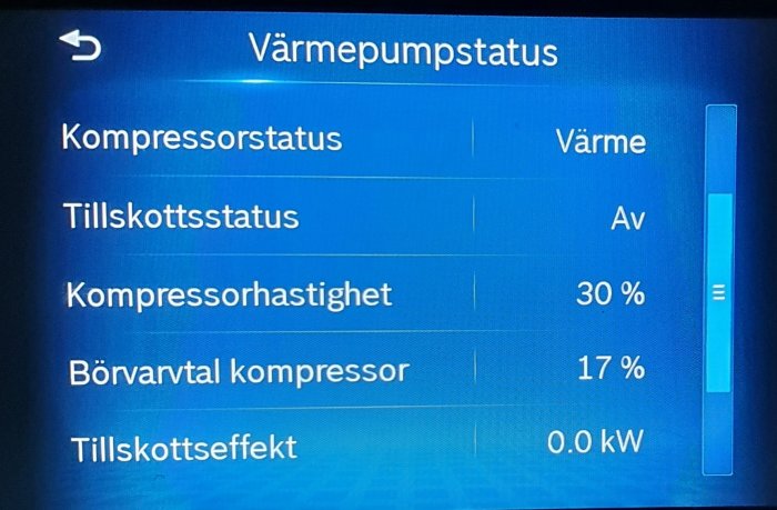 Display visar en IVT 512C värmepumps status med kategorier som kompressorstatus 'Värme' och kompressoreffekt på 30%.