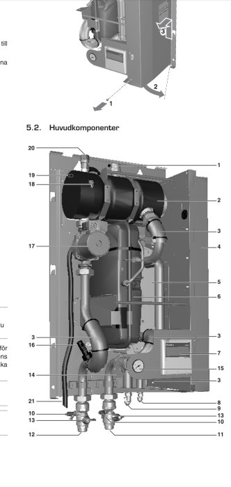 Schematisk illustration av en värmepanna med numrerade huvudkomponenter för identifiering.