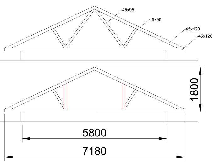 Teknisk ritning av två takstolar med dimensioner för ombyggnad till loft.