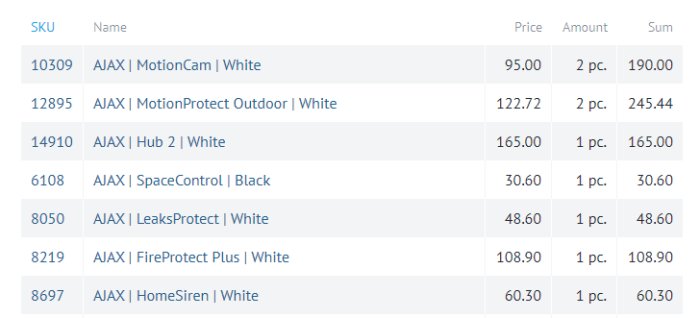 Tabell med köpta Ajax larmsystemskomponenter och priser, inklusive MotionCam och Hub 2.