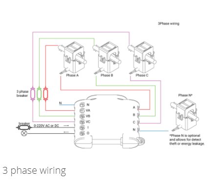 Schema för anslutning av Shelly 3 EM 3-fas energimätare med strömtransformatorer och kopplingsplint.