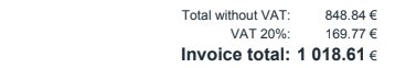 Fakturaöversikt med summan utan moms 848.84 €, momsbelopp på 20% och totalt 1018.61 €.
