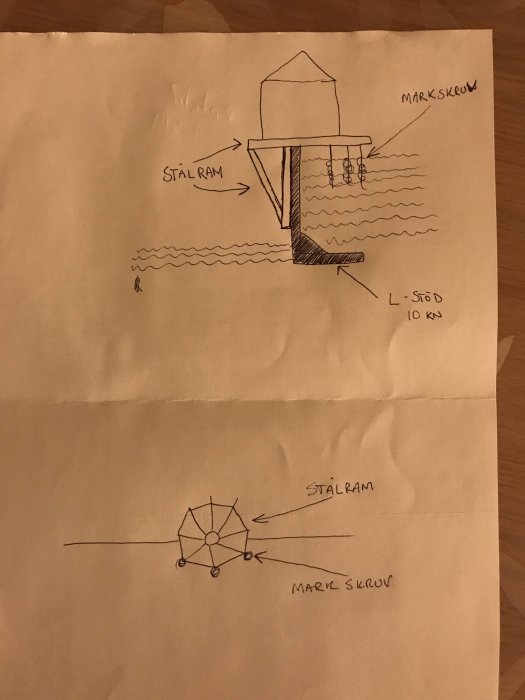 Handritad skiss av grillstuga placerad på L-stöd med stålbjälkar och markskruvar.