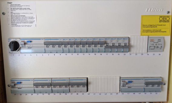 Elcentral med öppna säkringsraden och märkningar som indikerar att det är en ny installation.