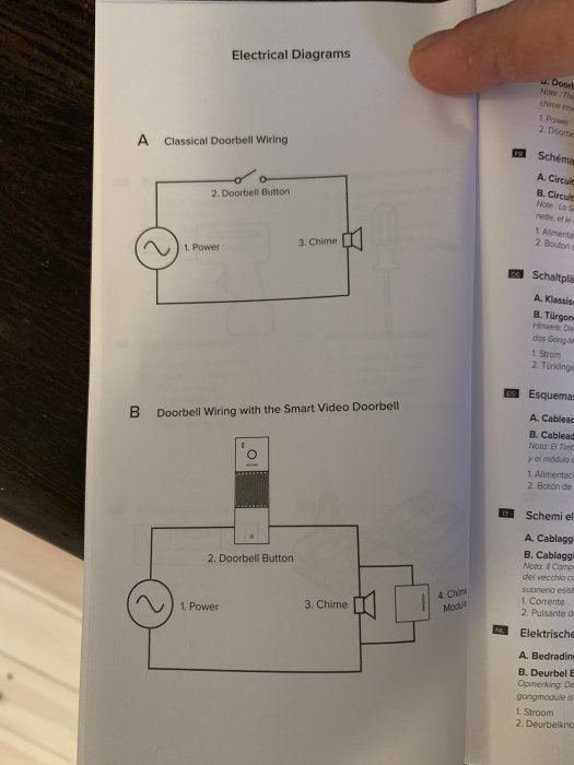 Elektriska schema ur manual för videodörrklocka, dels klassisk klockkoppling, dels koppling med smart videodörrklocka.