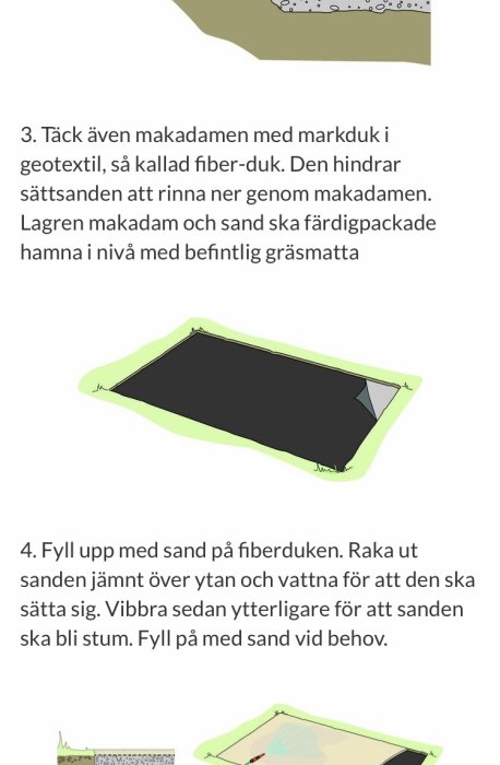 Illustration som visar hur man täcker makadam med markduk och sedan lägger sättsand på för byggnation av trädäck.