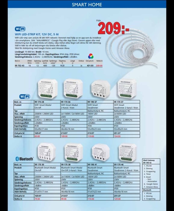 Produktkatalogsida för SMART HOME-enheter inklusive Wi-Fi och Bluetooth LED-strips och moduler, prissatt från 209 kronor.