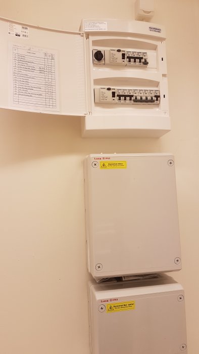 Elcentral och säkerhetsbrytare från Malmbergs monterade på en vägg.