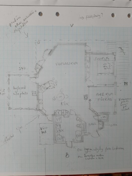 Handritad skiss av enplanshus med flera uteplatser, rumindelning och anteckningar för byggplanering.