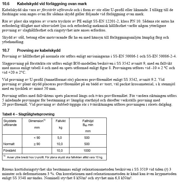 Dokument med text om kabelförläggning och skydd ovan mark, inkluderar tabell med slagfasthetsprovning.