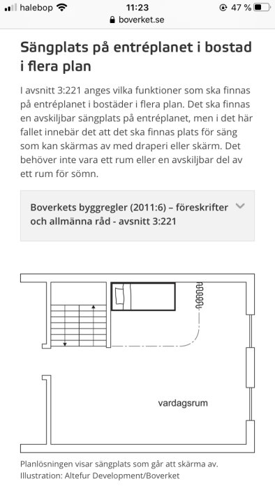 Skärmdump av webbsida om byggregler med illustration av planlösning som visar en sängplats avskärmad med draperi.