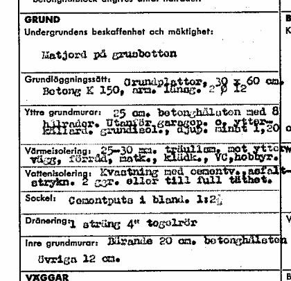 Utsnitt av bygghandling från 60-talet med tekniska specifikationer för grundkonstruktionen inklusive mått och material.