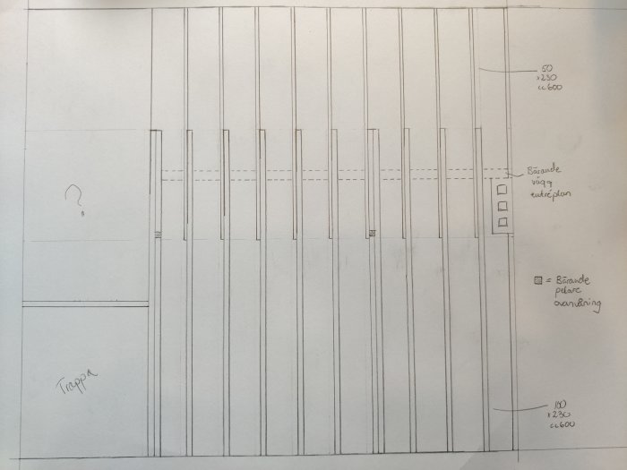 Handritad skiss av väggkonstruktion med måttangivelser och planering för bjälklag.