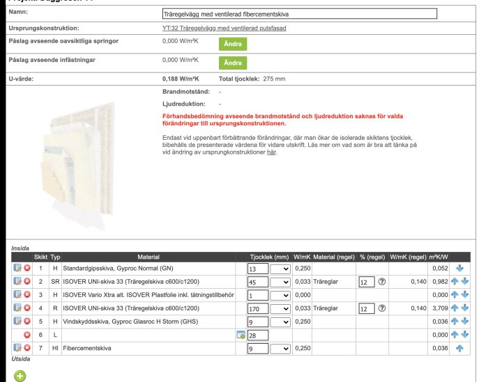 Skärmdump av byggberäkningsprogram med U-värde resultat och materiallista för väggkonstruktion.