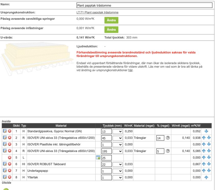 Skärmdump av byggmaterialspecifikation med isoleringstjocklek och värmeledningsvärden.
